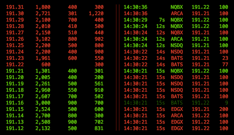 Liquidity Screen